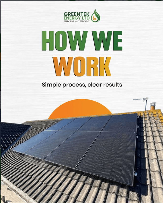 Greentek process post explaining how home energy improvement work begins